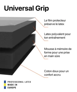 Classic 1.0 Black-Out (FP)