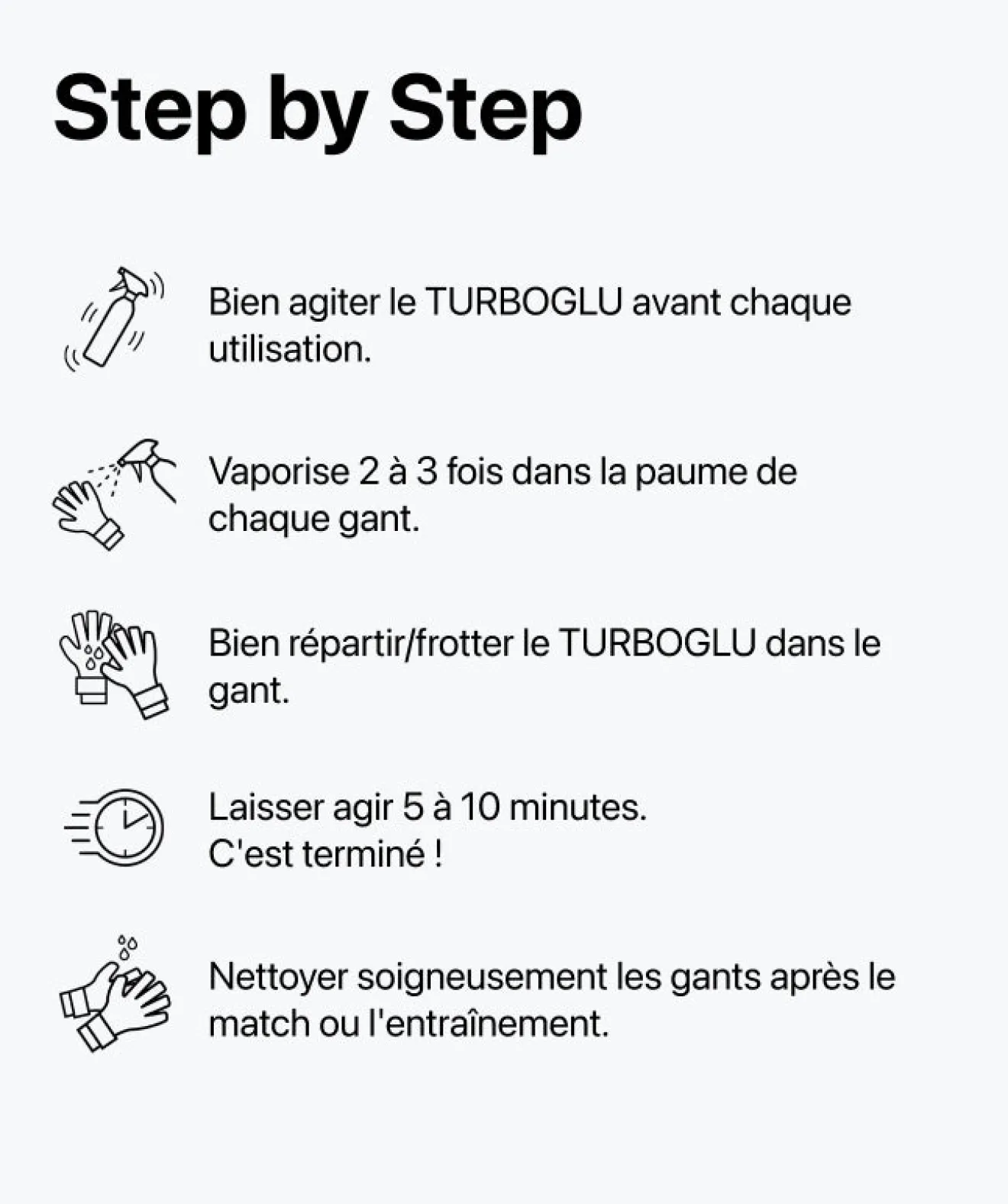 Spray - Turboglu & Turbogrip