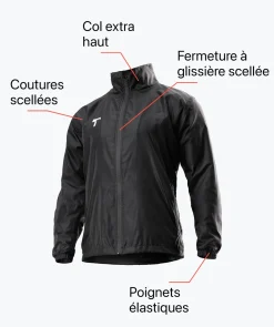 Veste de pluie